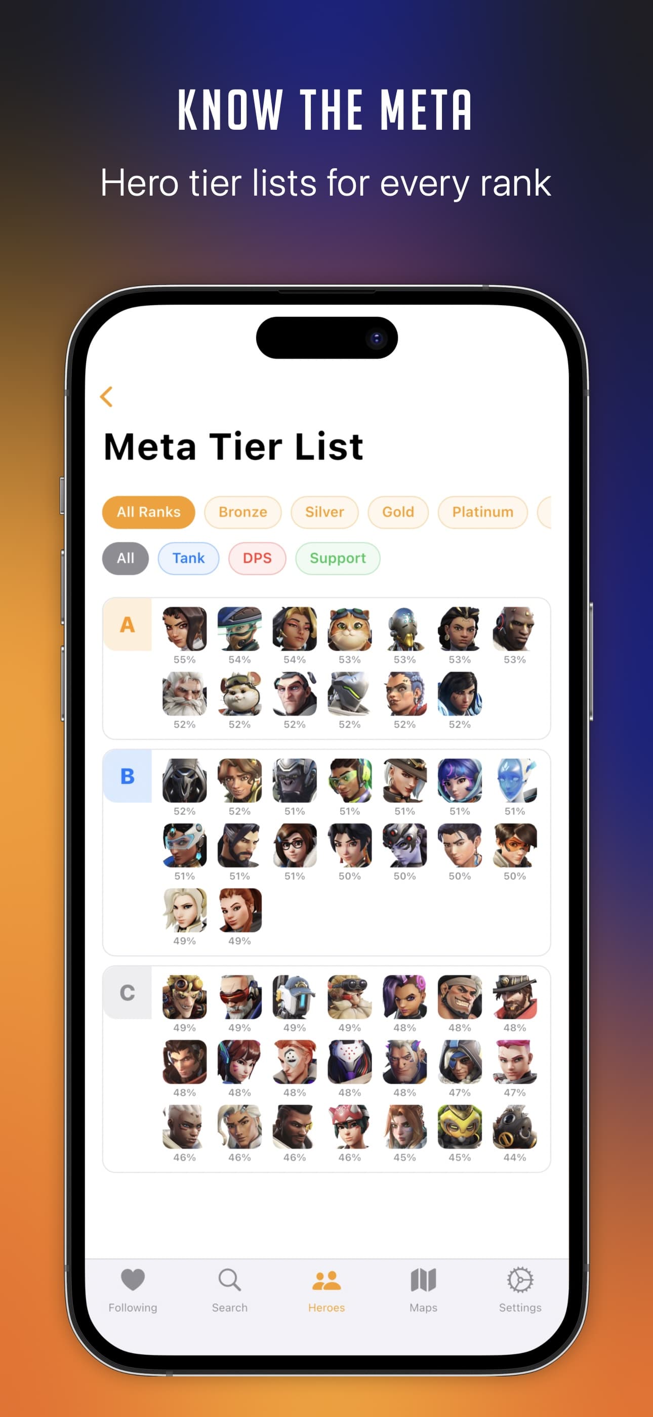 Meta tier list screen with hero portraits grouped into A, B and C tiers by win rate percentage, filtered by rank bracket and by Tank, DPS or Support role